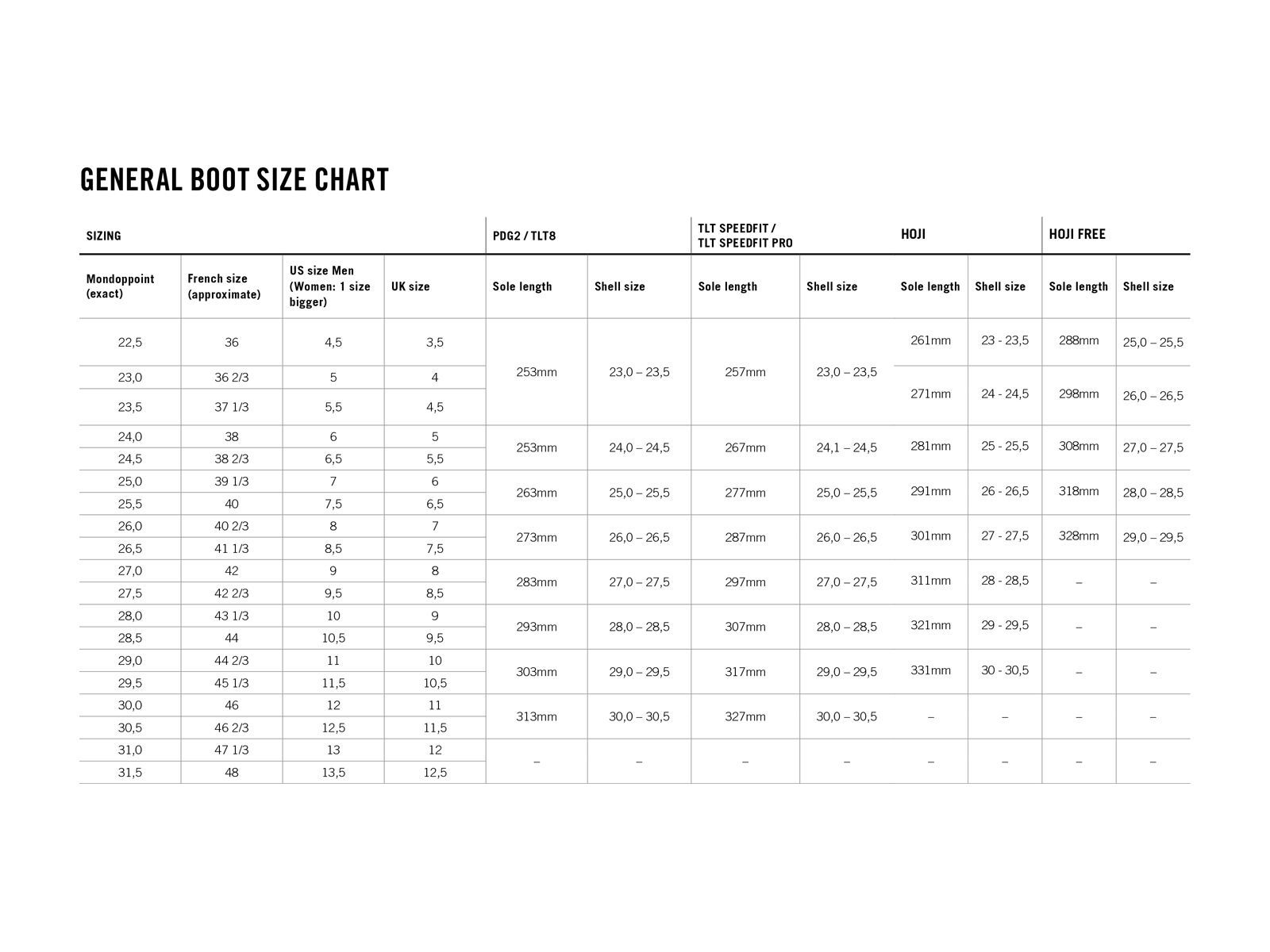 Dynafit Hoji PX, orange/asphalt - Bild 8