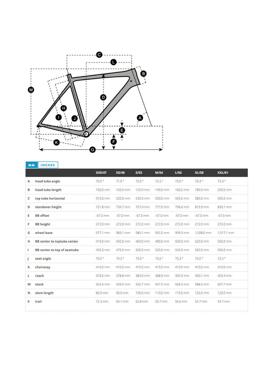 Scott Addict 20 - Bild 6