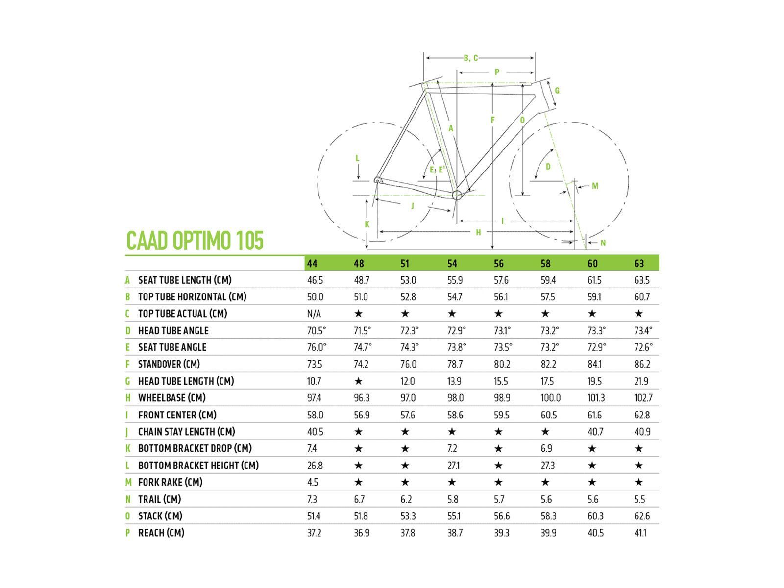 Cannondale CAAD Optimo 105, fine silver w/ jet black and berzerker green, gloss - REP - Bild 6