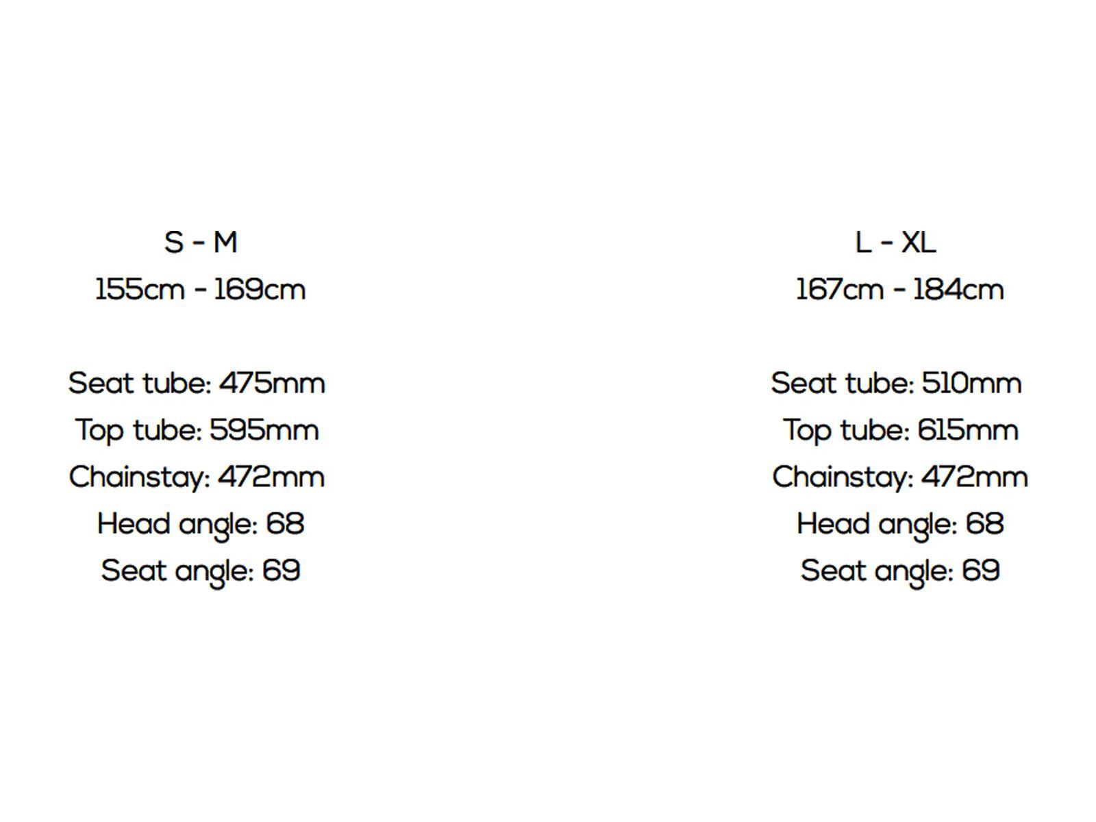 Creme Cycles Holymoly Lady Solo, turquoise - Bild 6