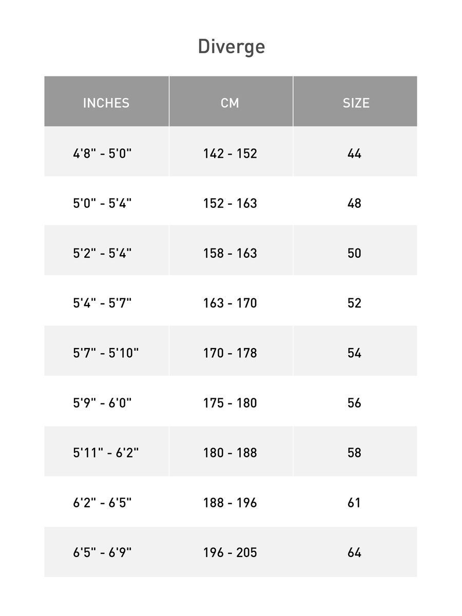 Specialized Diverge Expert Carbon, gloss teal tint/carbon/limestone/wild - Bild 5