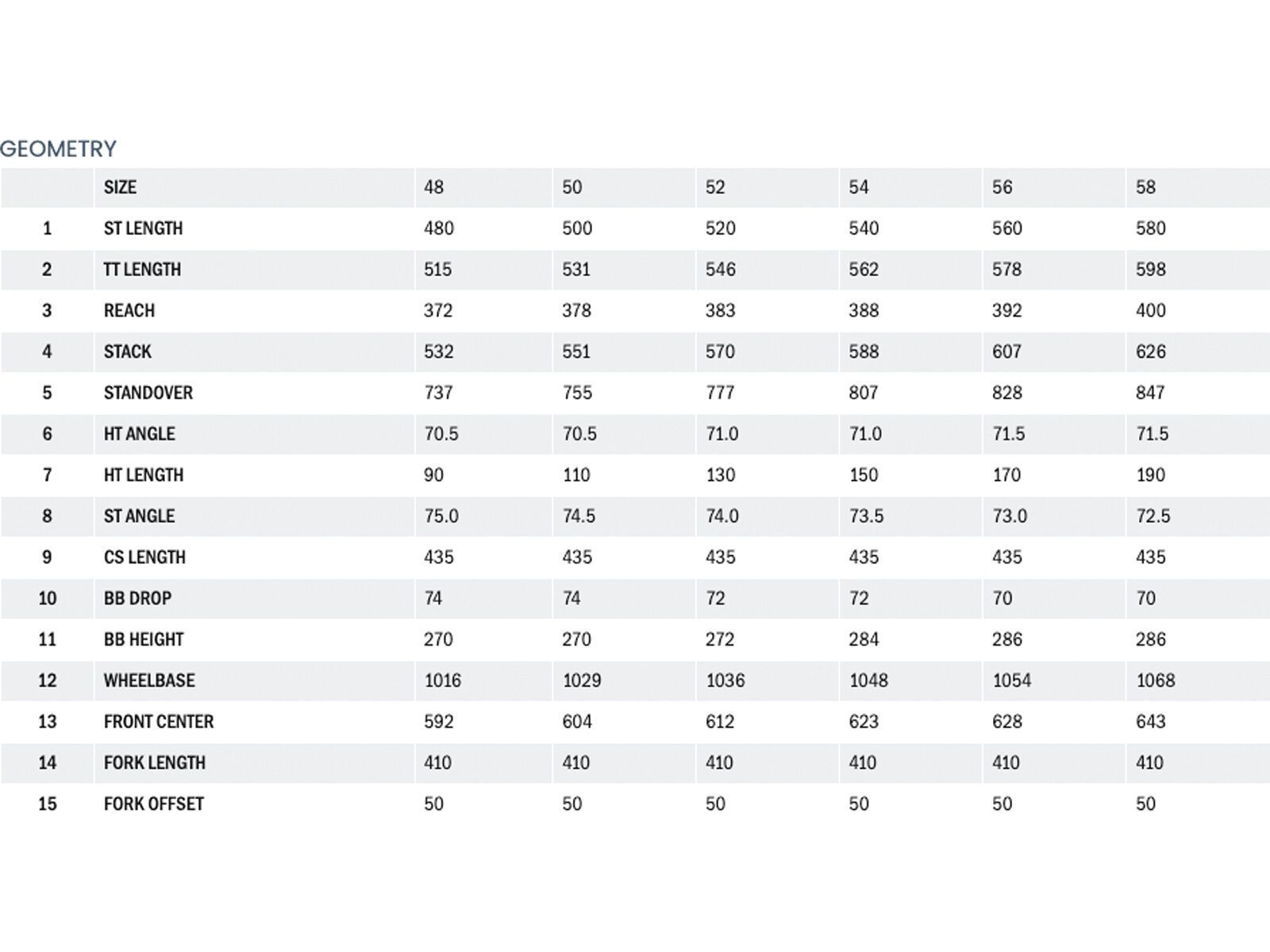 Kona Rove DL - 650B, gloss mocha w/ orange - Bild 10