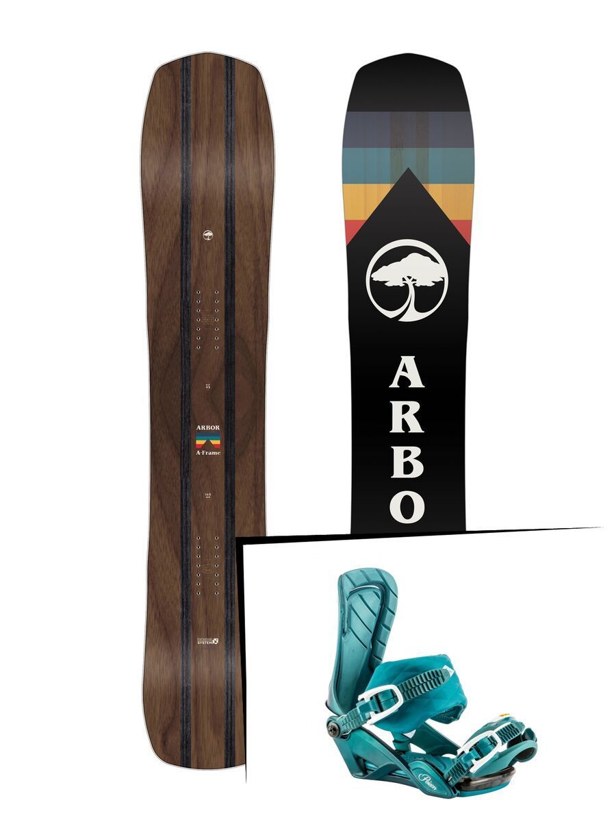 Set: Arbor A-Frame 2019 + Nitro Poison deep sea - Bild 1