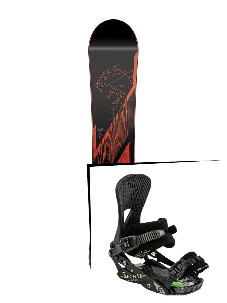 Set: Nitro Pantera 2017 +  Machine (1168136S) - Bild 1