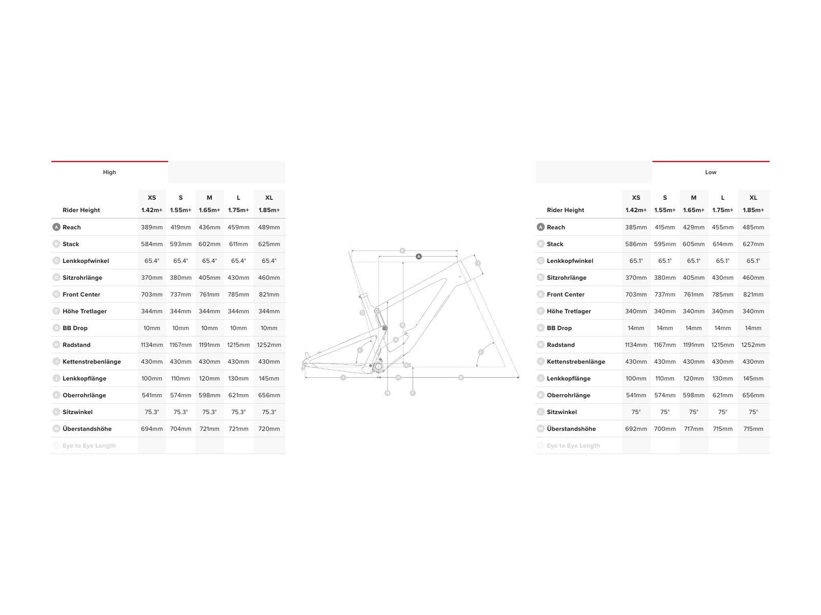 Santa Cruz Bronson C S, primer grey and silver - Bild 2