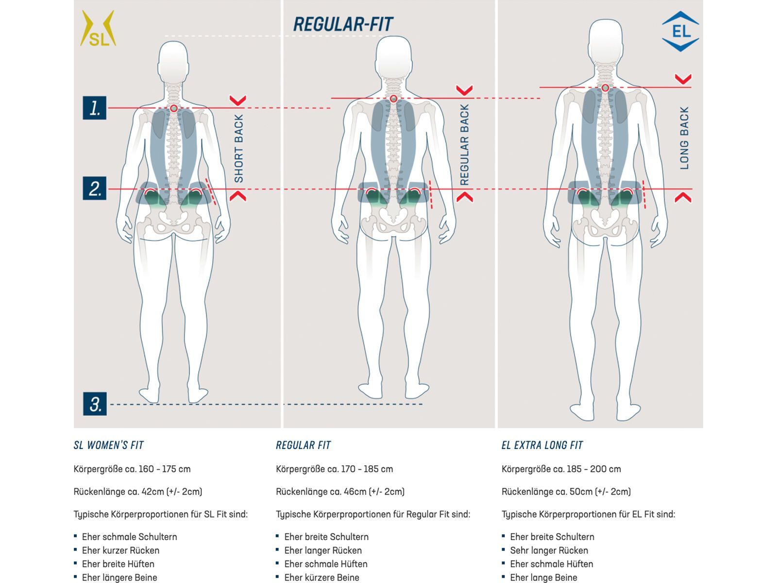 Deuter Trans Alpine 30, sprout-cactus - Bild 16