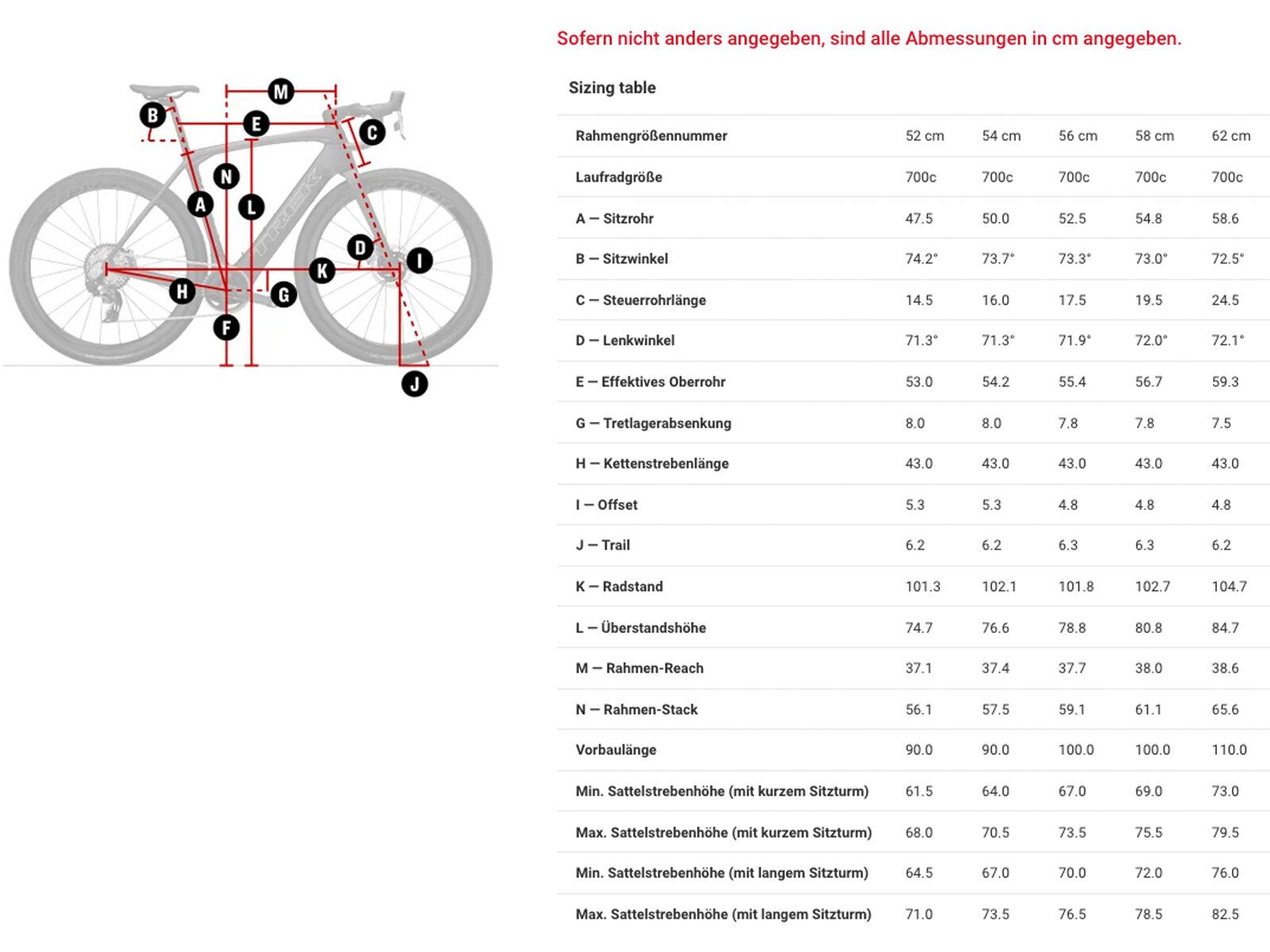 Trek Domane+ SLR 6 Pro, matte deep smoke - Bild 14