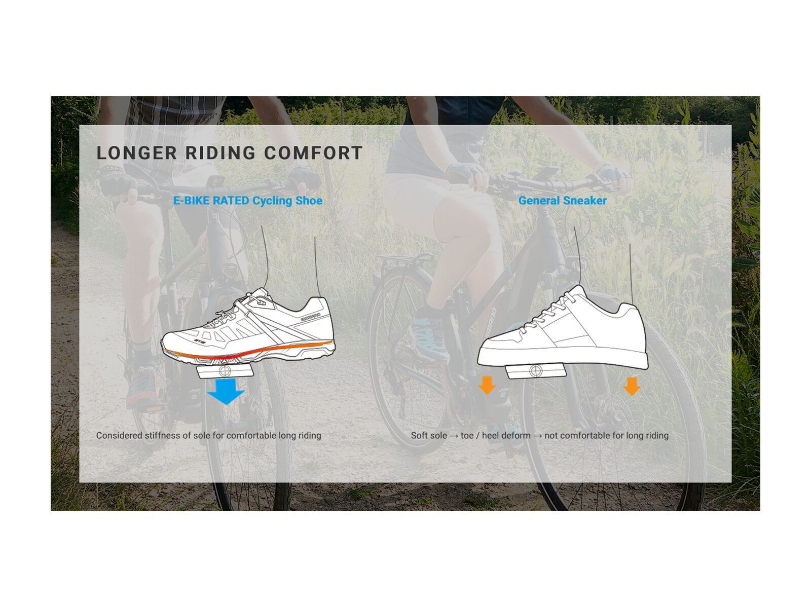 Shimano SH-ET700, black - Bild 7