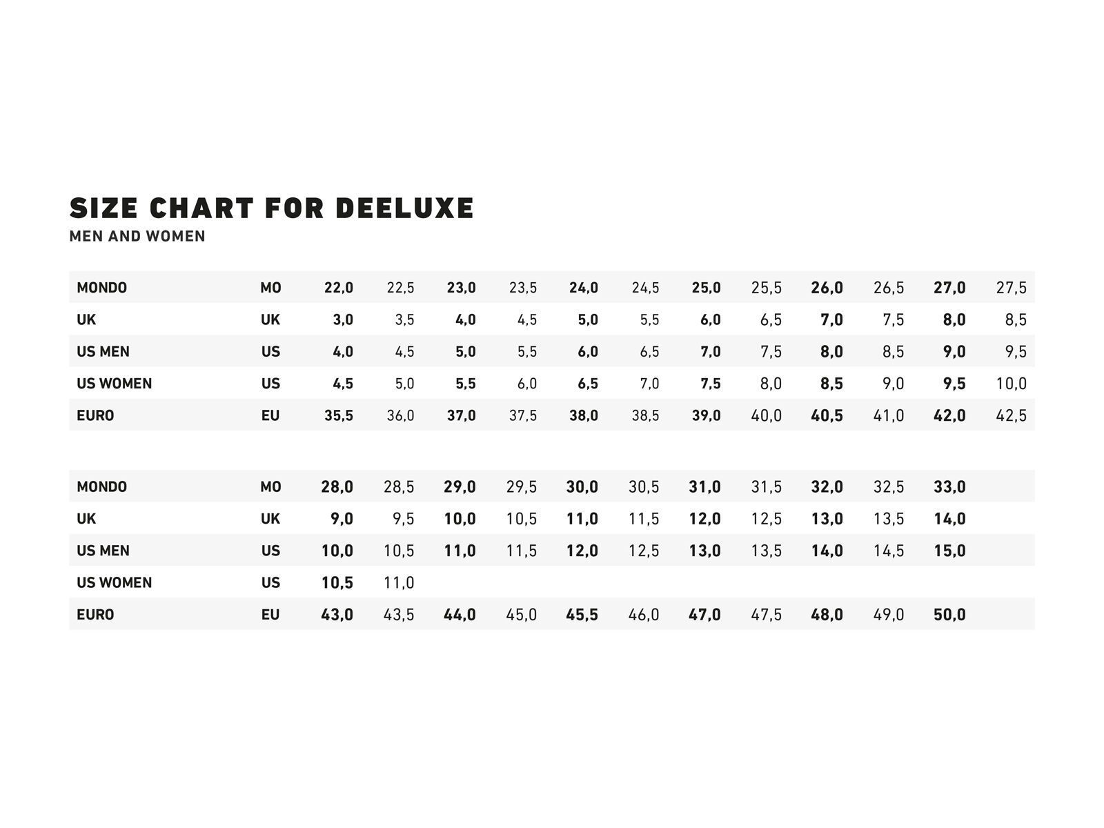 Deeluxe ID Dual BOA, black - Bild 5