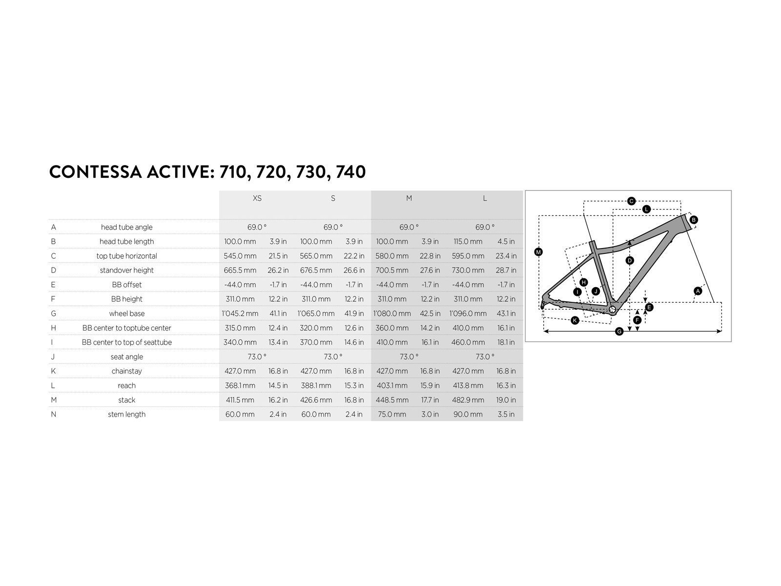 Scott Contessa 710, petrol/pink - Bild 6