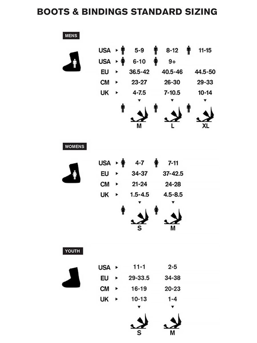Ride Phenom, black - Bild 2