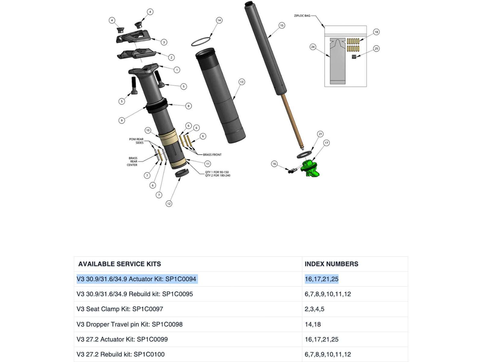 OneUp Components V3 Dropper Actuator Kit - Bild 2