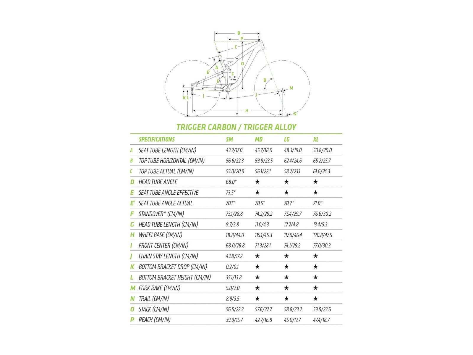 Cannondale Trigger Carbon, berzerker green w/ jet black, gloss - GRN - Bild 2