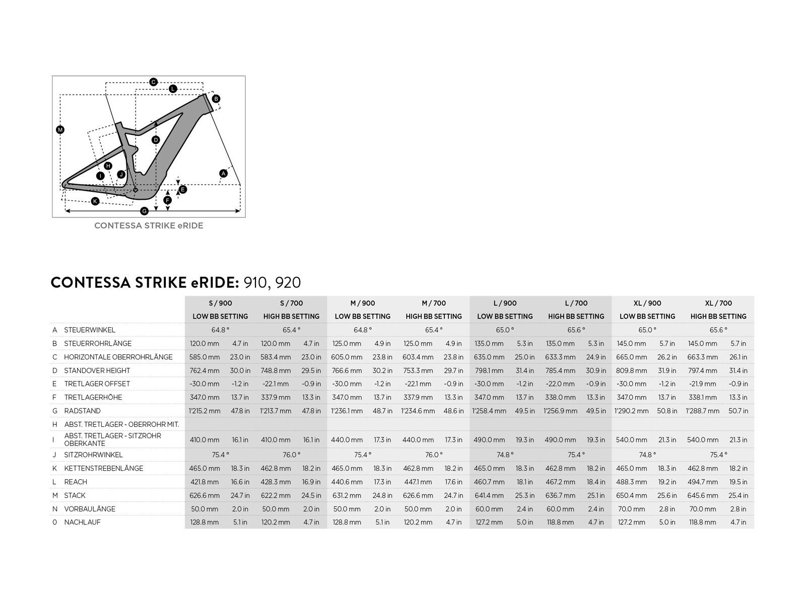 Scott Contessa Strike eRide 910, cassis purple/pale grey/black - Bild 3
