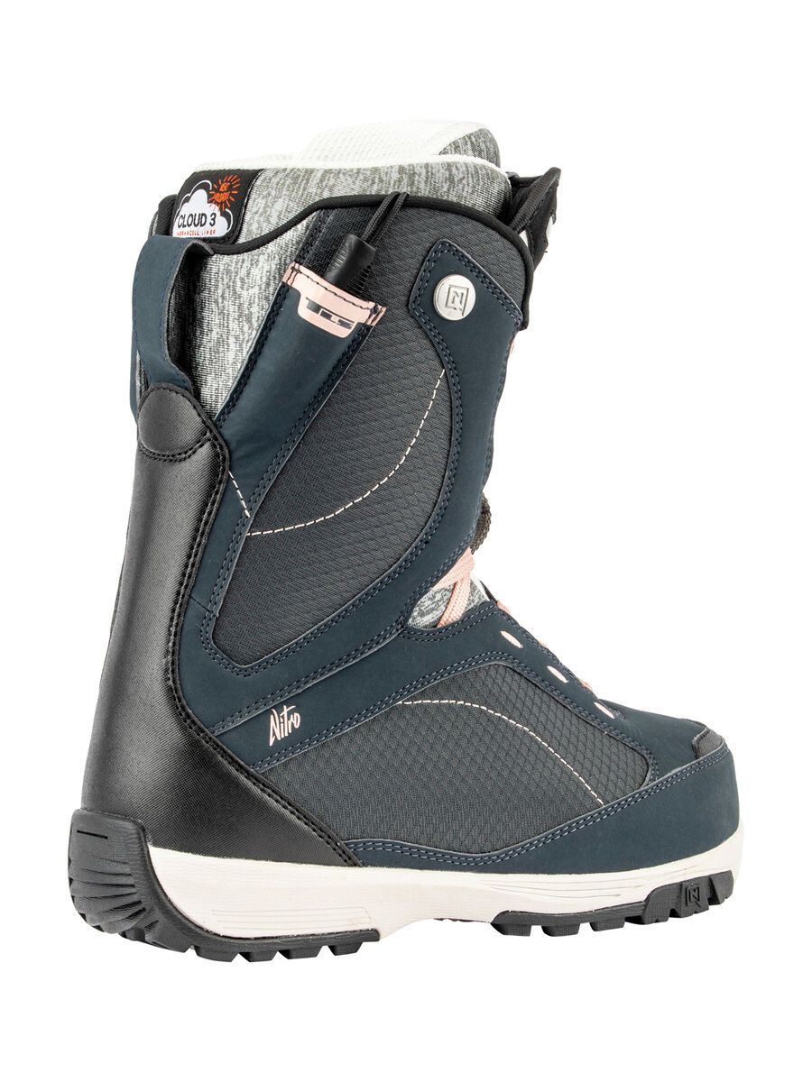 Nitro Monarch TLS, navy blue - Bild 2