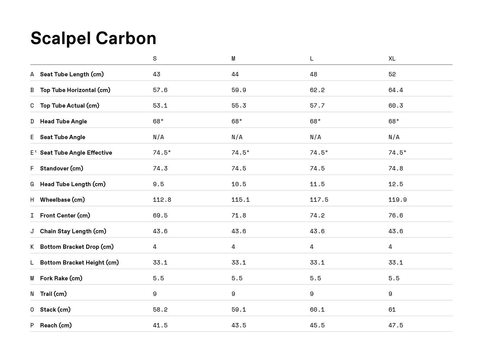 Cannondale Scalpel Carbon 2, graphite - Bild 9