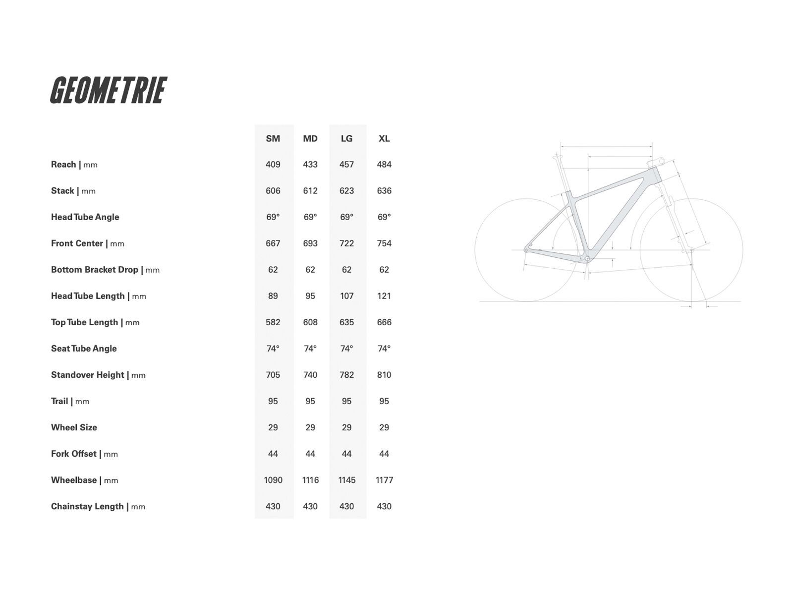 Cervelo ZHT-5 GX Eagle, five black - Bild 5