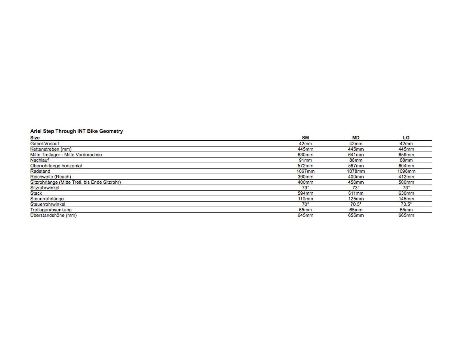 Specialized Ariel Step Through, tarmac black/nearly black/rainbow flake pink - Bild 6