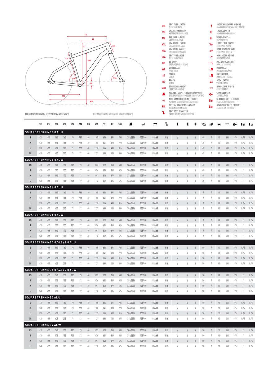 Ghost Square Trekking 2.8 W AL, iridium silver/micro chip gray/lime green - Bild 5