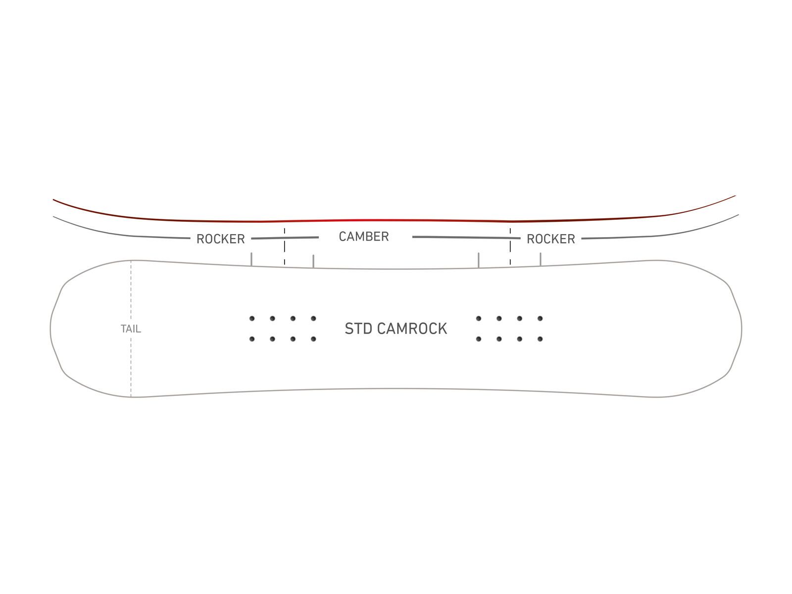 Nidecker Micron Prosper Wide - Bild 2