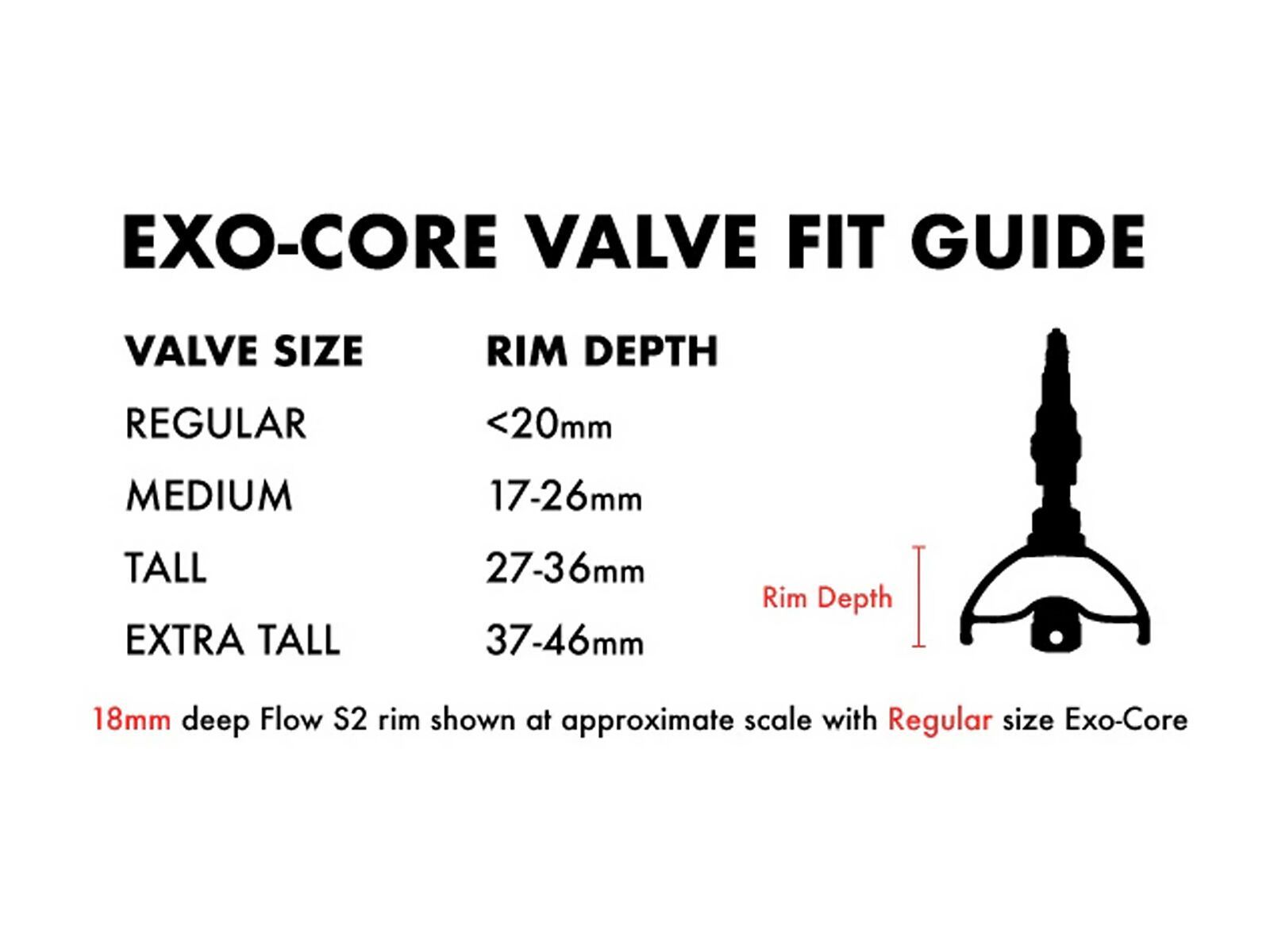 Stan's NoTubes Tubeless Exo-Core Valves - Regular, black - Bild 6