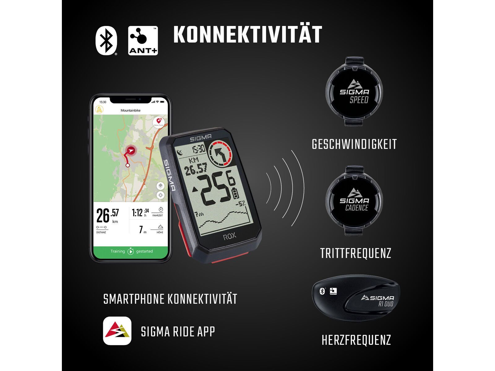 Sigma ROX 4.0, white - Bild 7