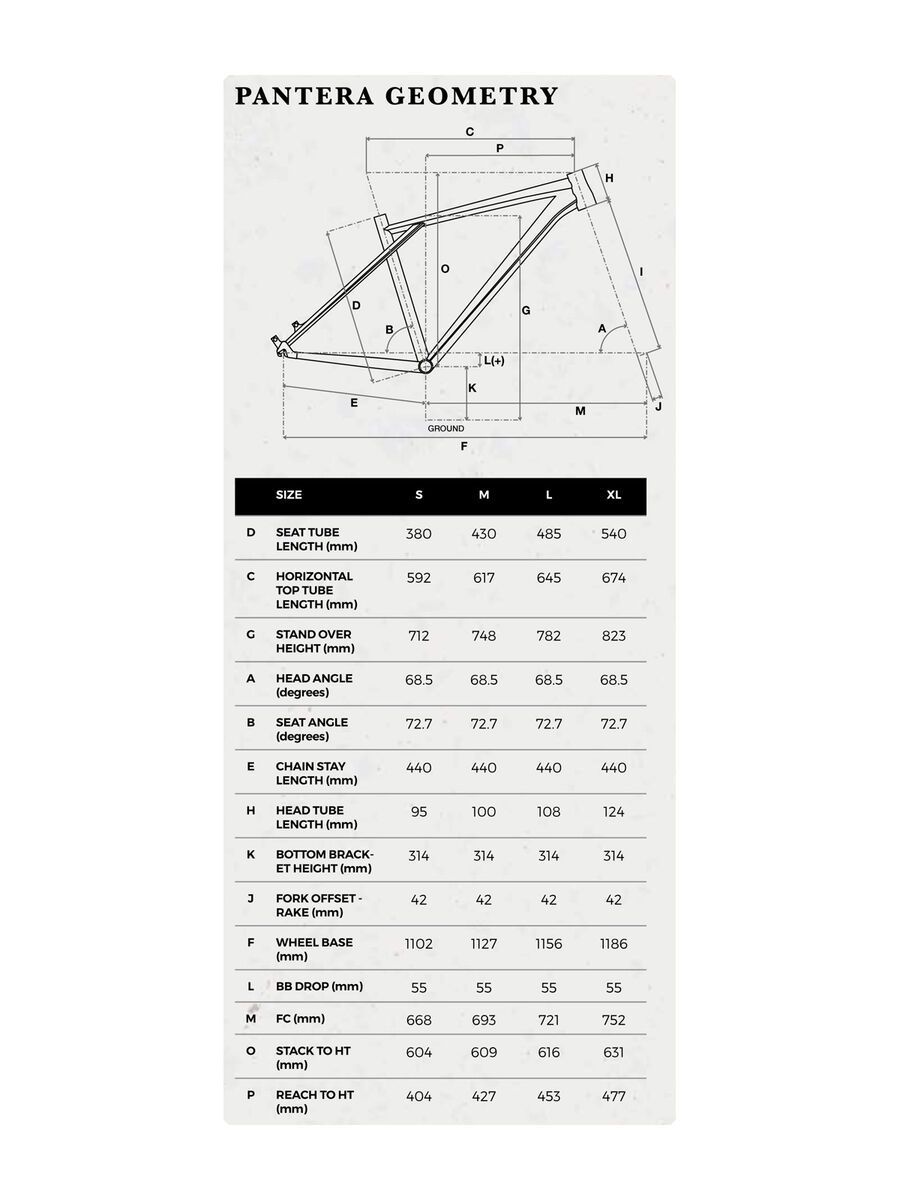 GT Pantera Elite, gloss aqua w/ black & neon yellow - Bild 6