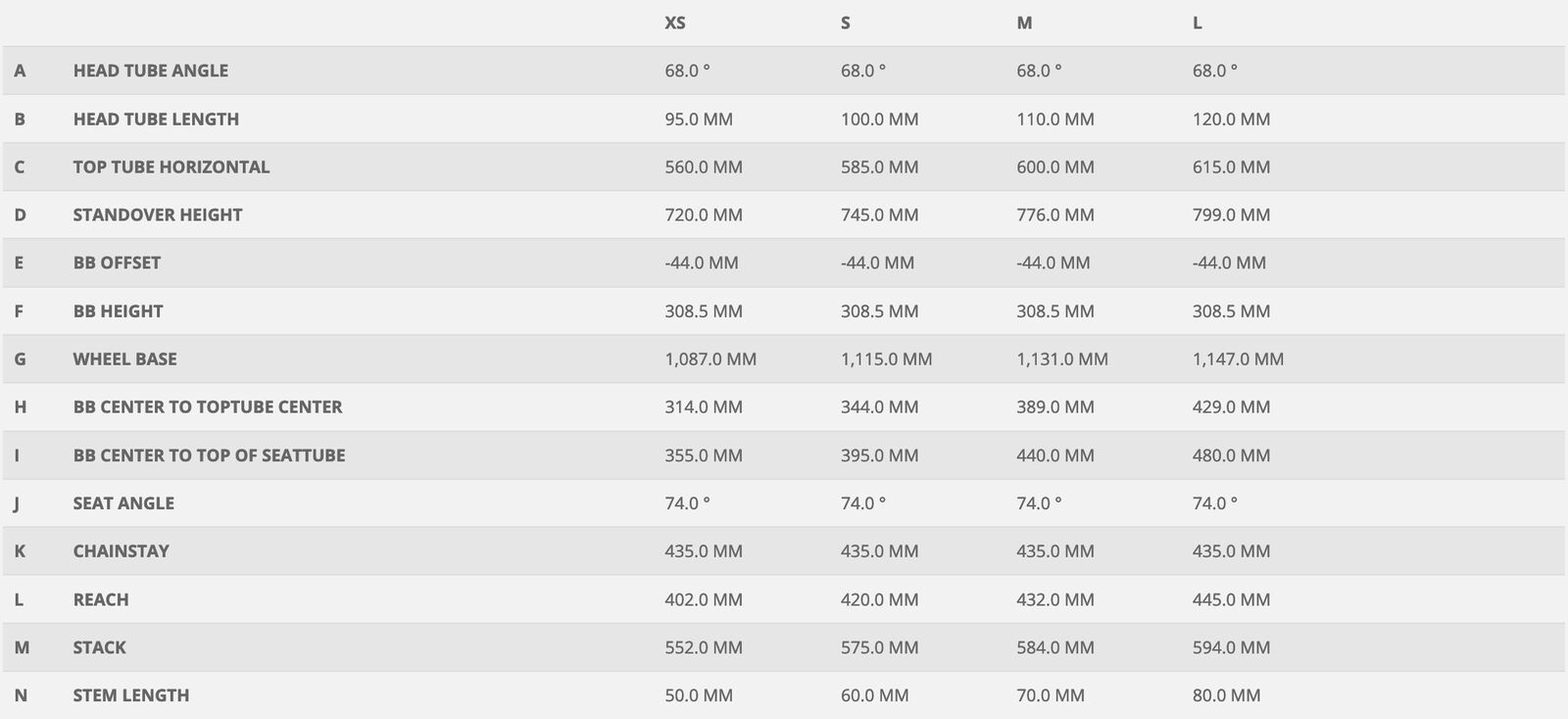 Scott Aspect 750, smith green/dark grey - Bild 3
