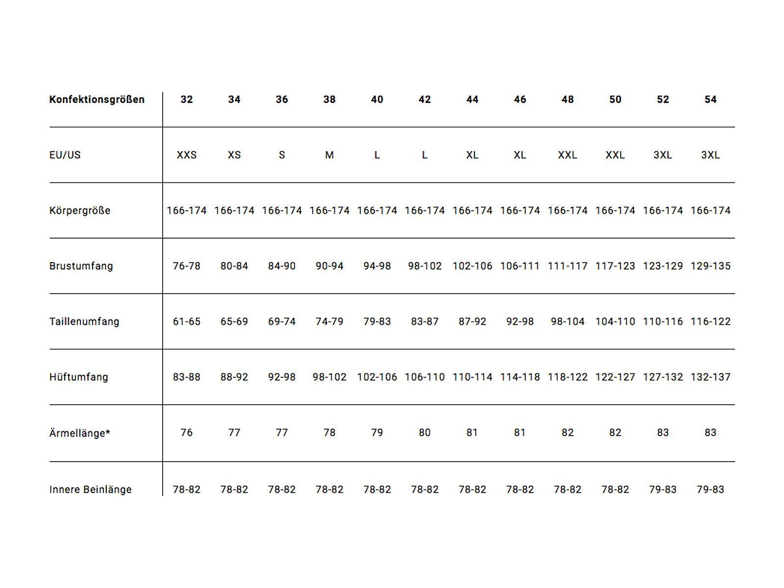 Schöffel 3L Pants La Grave L, moonlit ocean - Bild 3