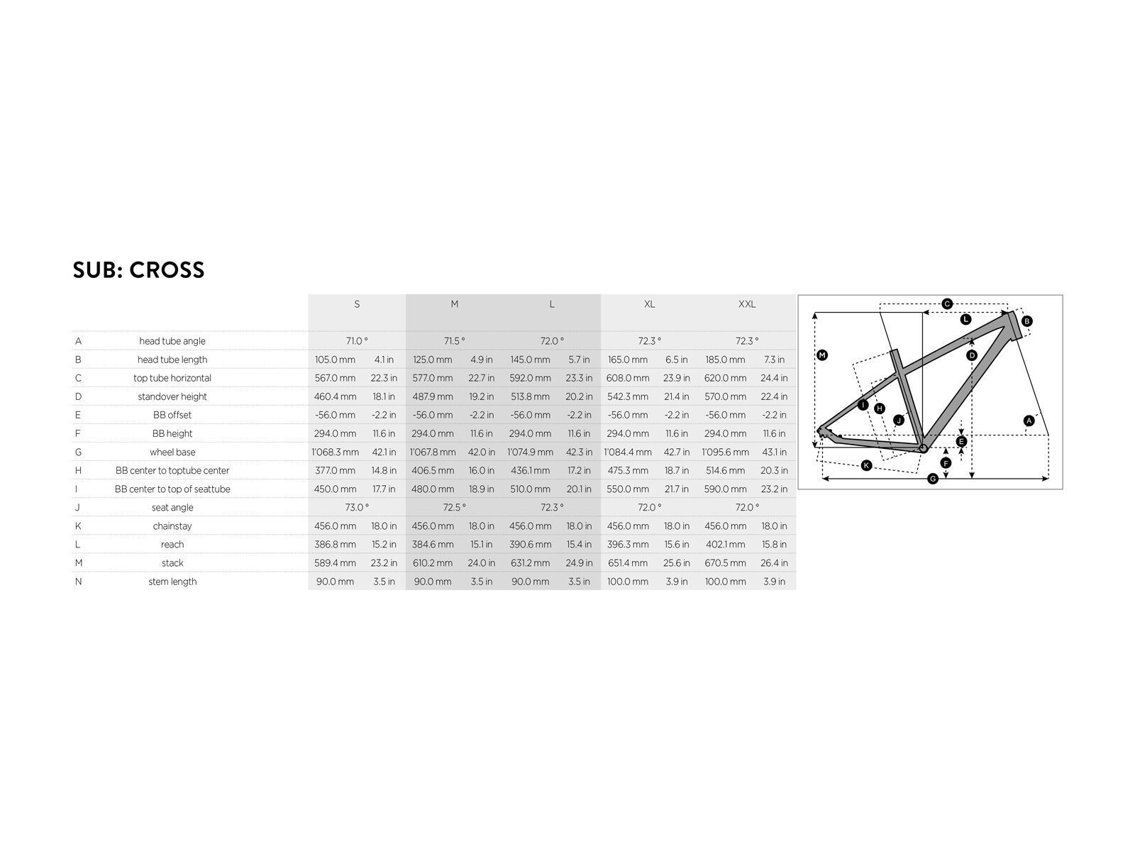 Scott Sub Cross 20 Men, anthracite/lime - Bild 6