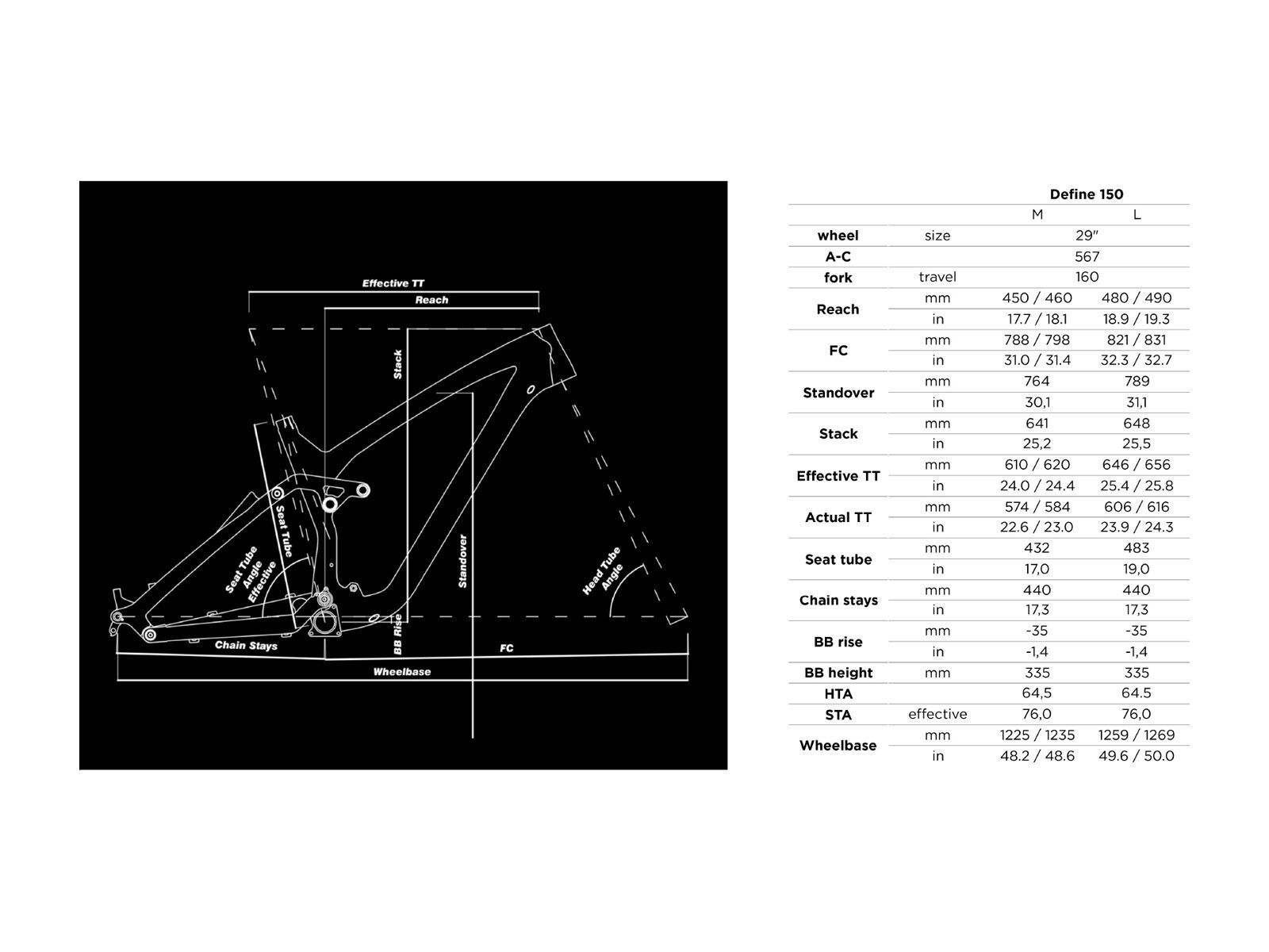NS Bikes Define 150 2, black - Bild 4