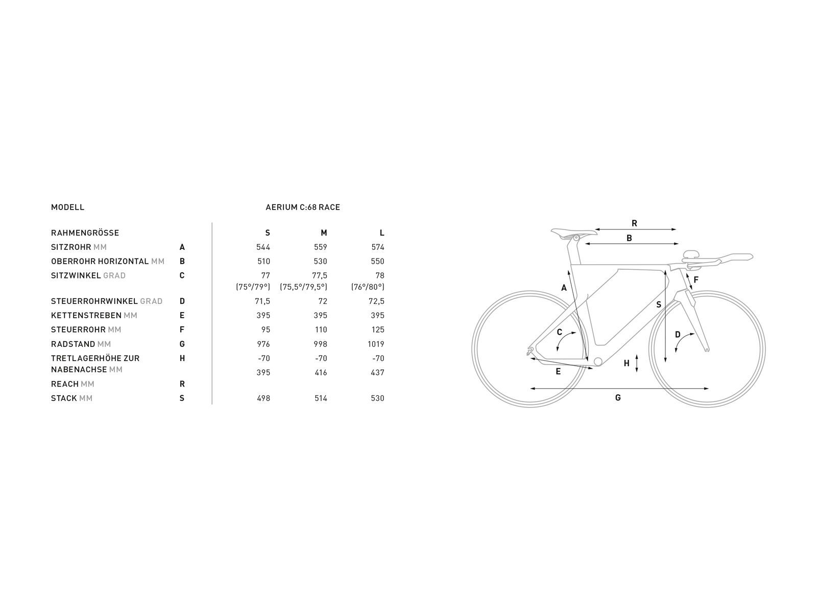 Cube Aerium Race, carbon´n´blue - Bild 2