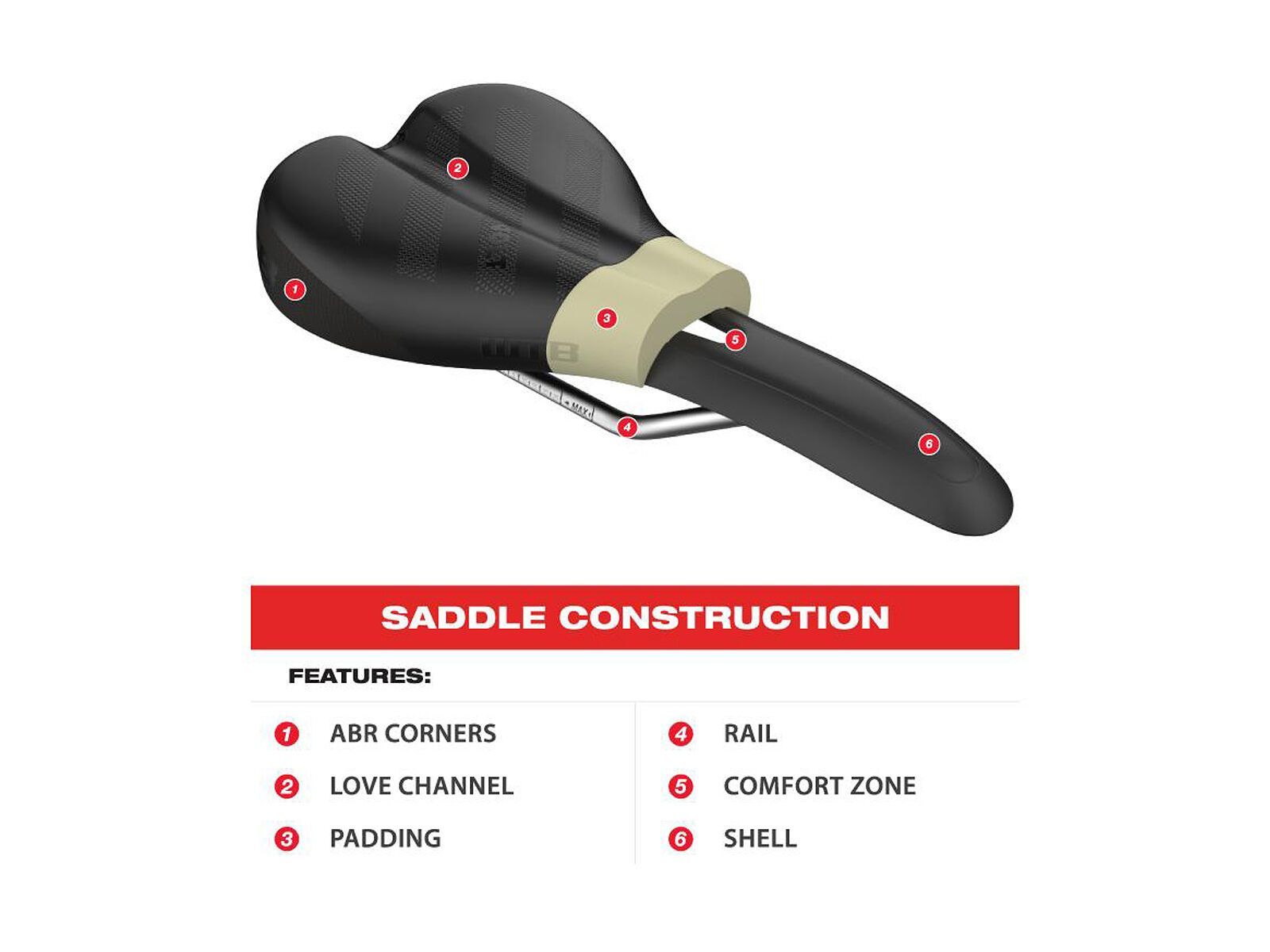 WTB Silverado Comp - Narrow - Bild 2