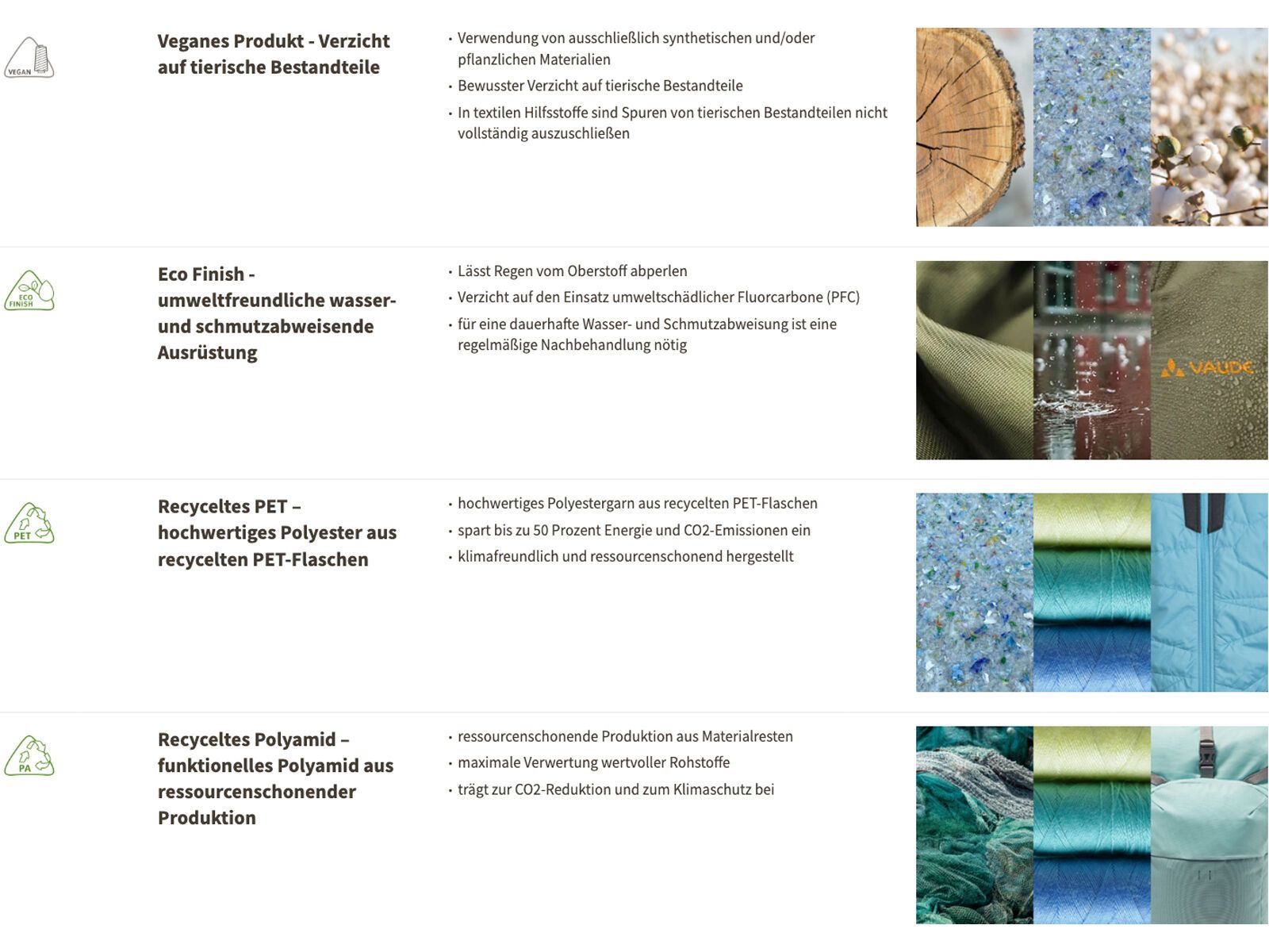 Vaude CityBox Bike II, buckeye - Bild 7