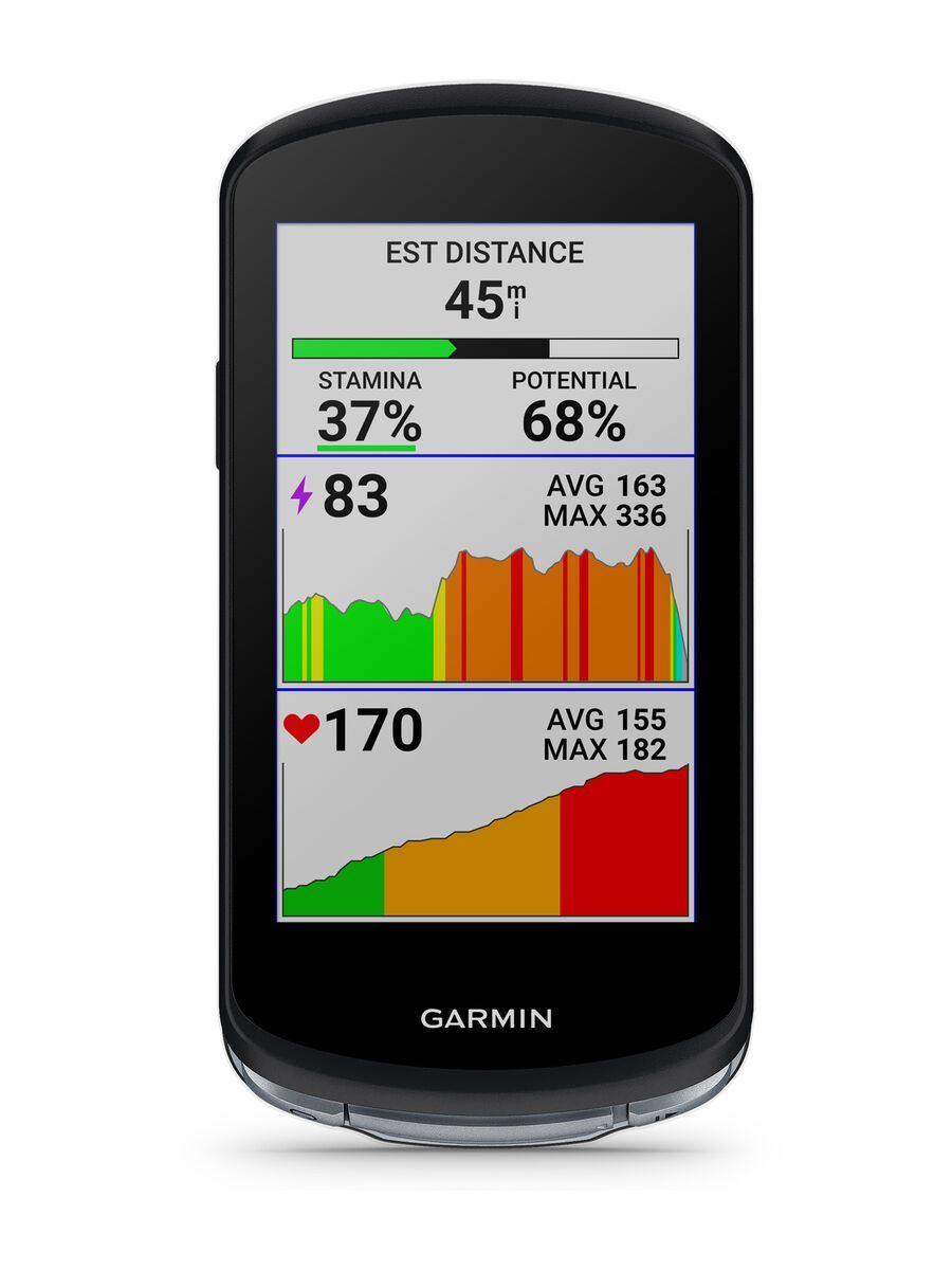 Garmin Edge 1040 - Bild 2