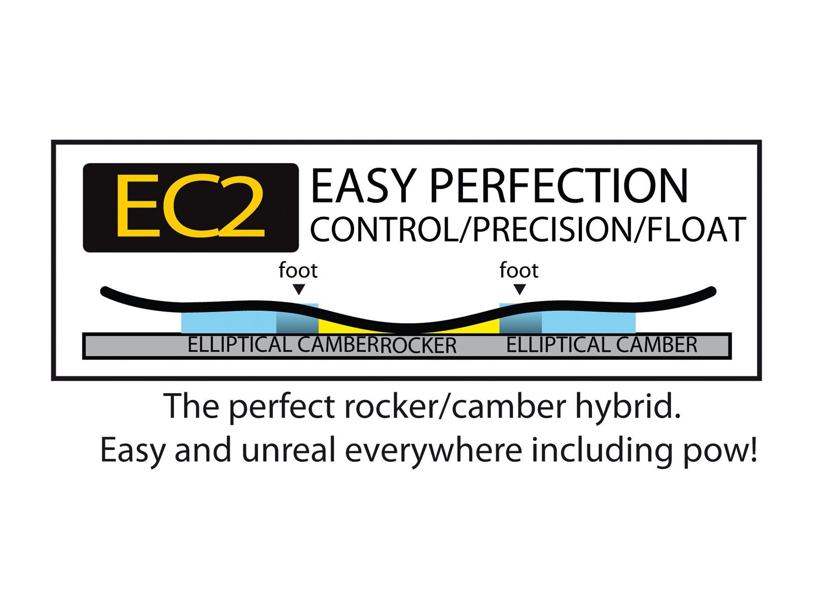 Gnu Zoid Regular - Bild 4