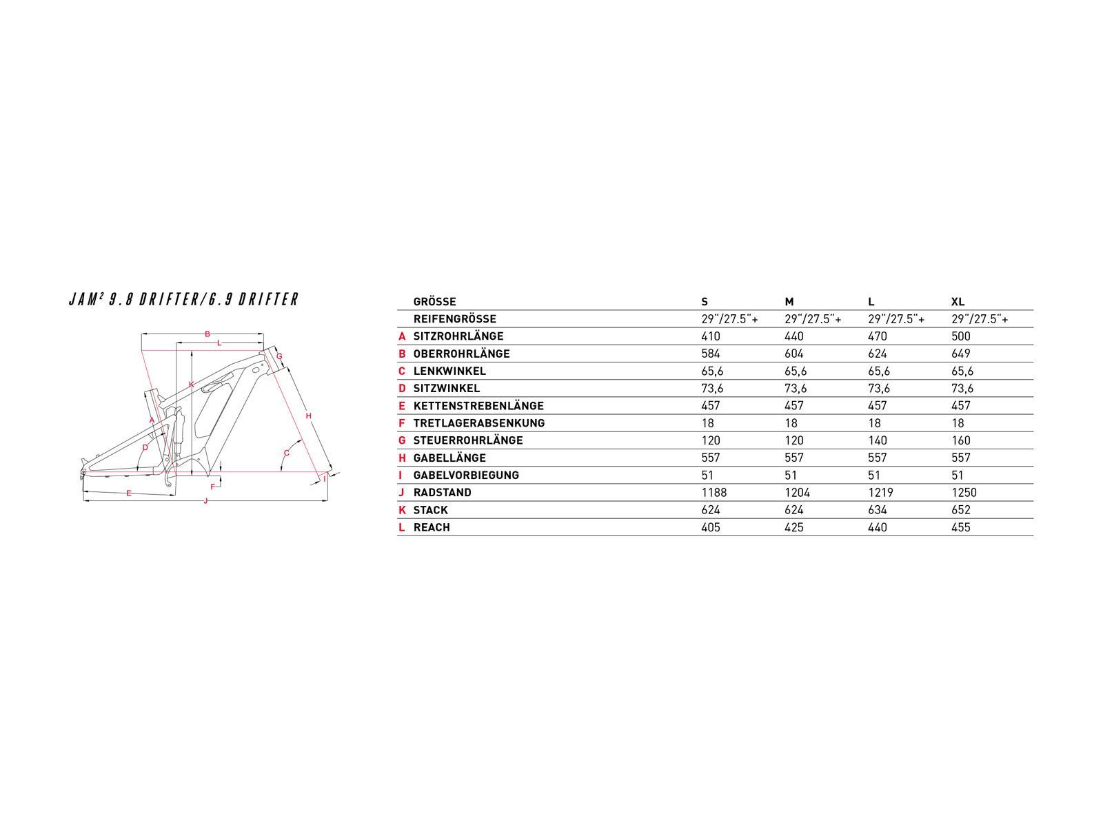 Focus Jam² 9.8 Drifter, petrol - Bild 2