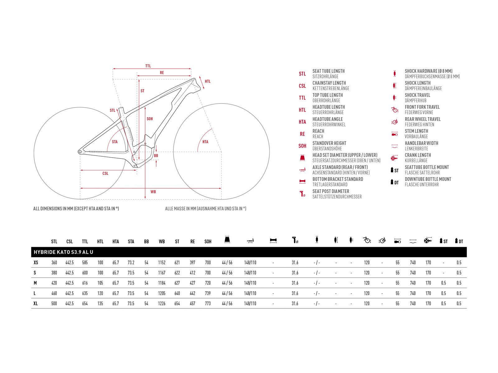 Ghost Hybride Kato S3.9 AL, night black/star white - Bild 2