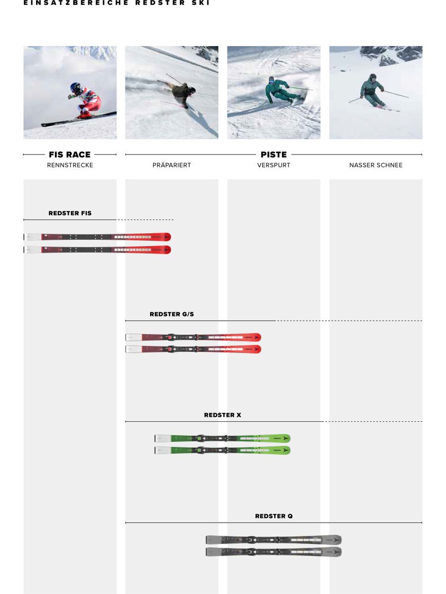 Atomic Redster S7 + M 12 GW, red - Bild 8