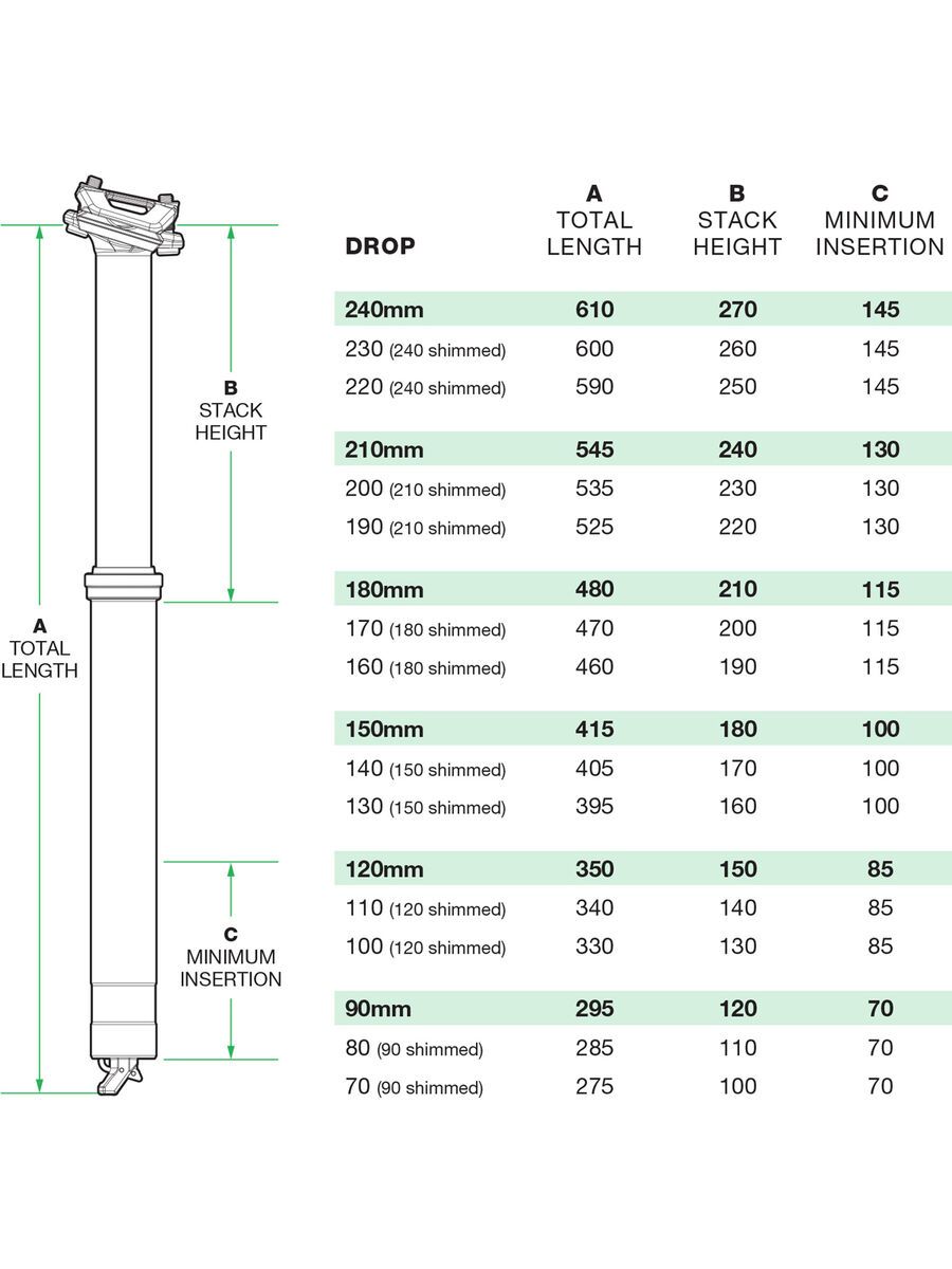OneUp Components V3 Dropper Post - 34,9 / 120 mm - Bild 3