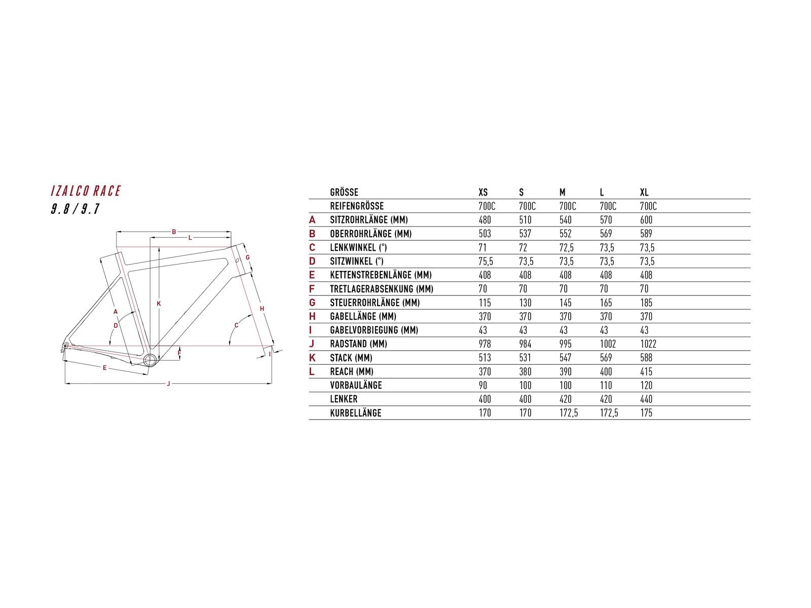 Focus Izalco Race 9.7, white - Bild 2
