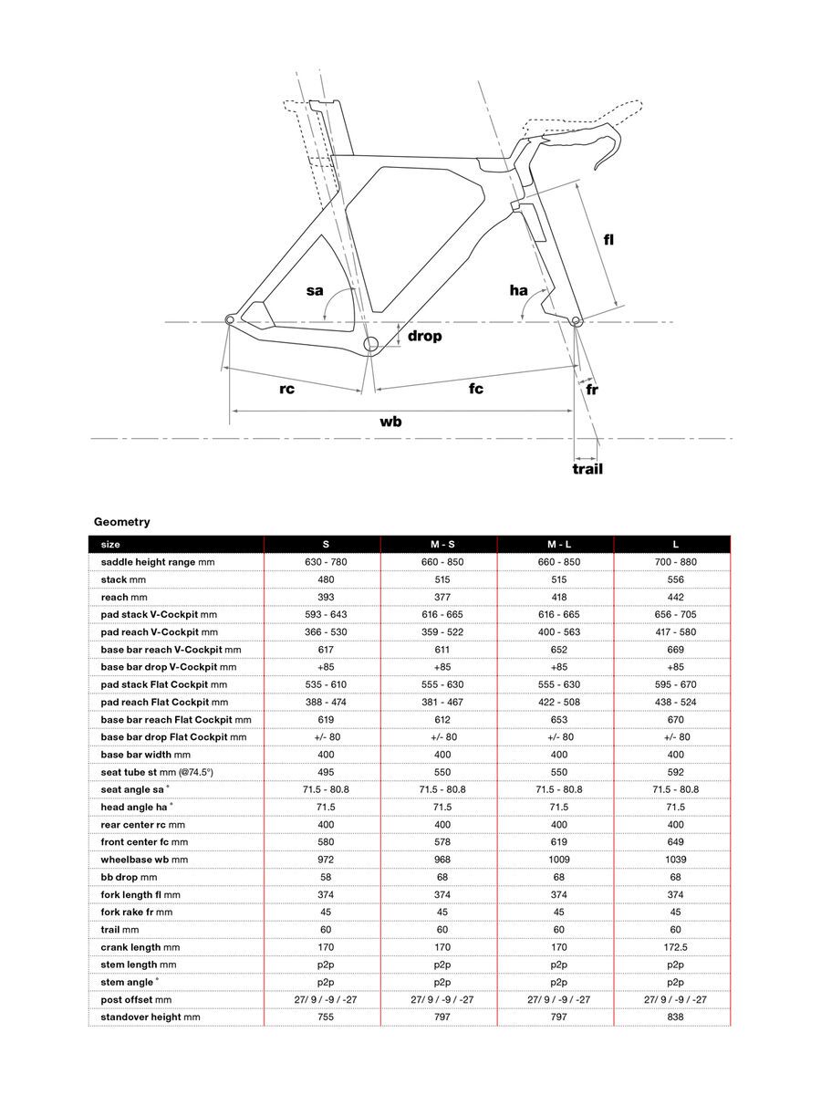 BMC Timemachine 01 Disc One, stealth - Bild 3