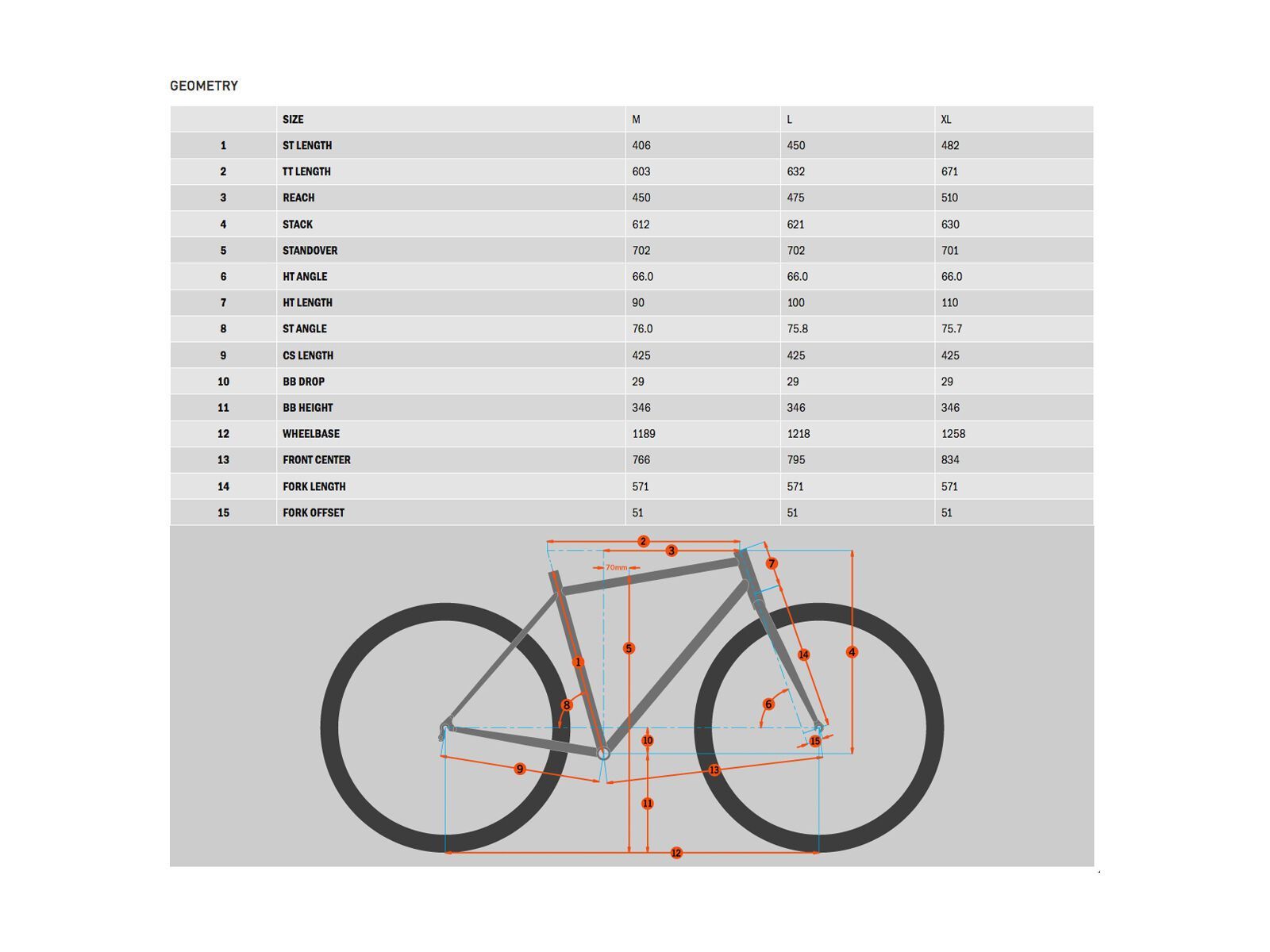 Kona Process 153 CR 29, gloss seafoam w/ dark seafoam & dandelion yellow decals - Bild 2