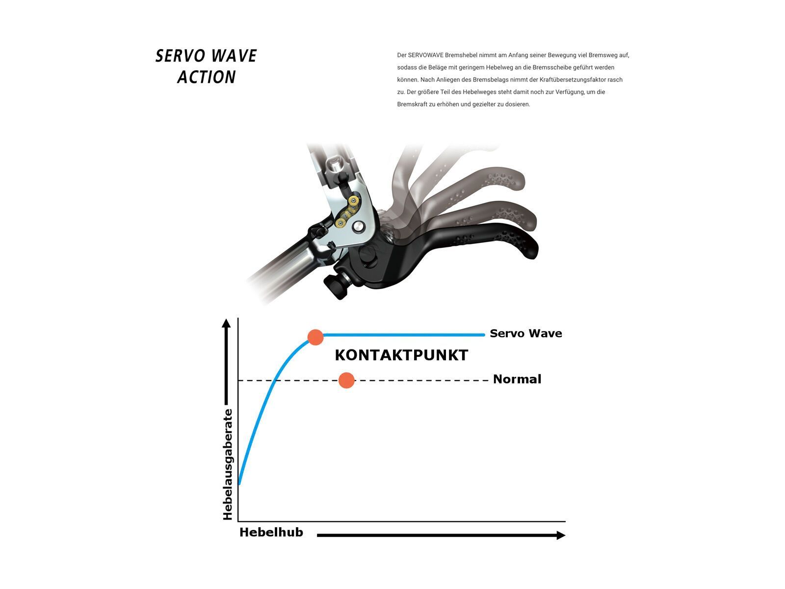 Shimano Deore XT M8120 - HR - Bild 2