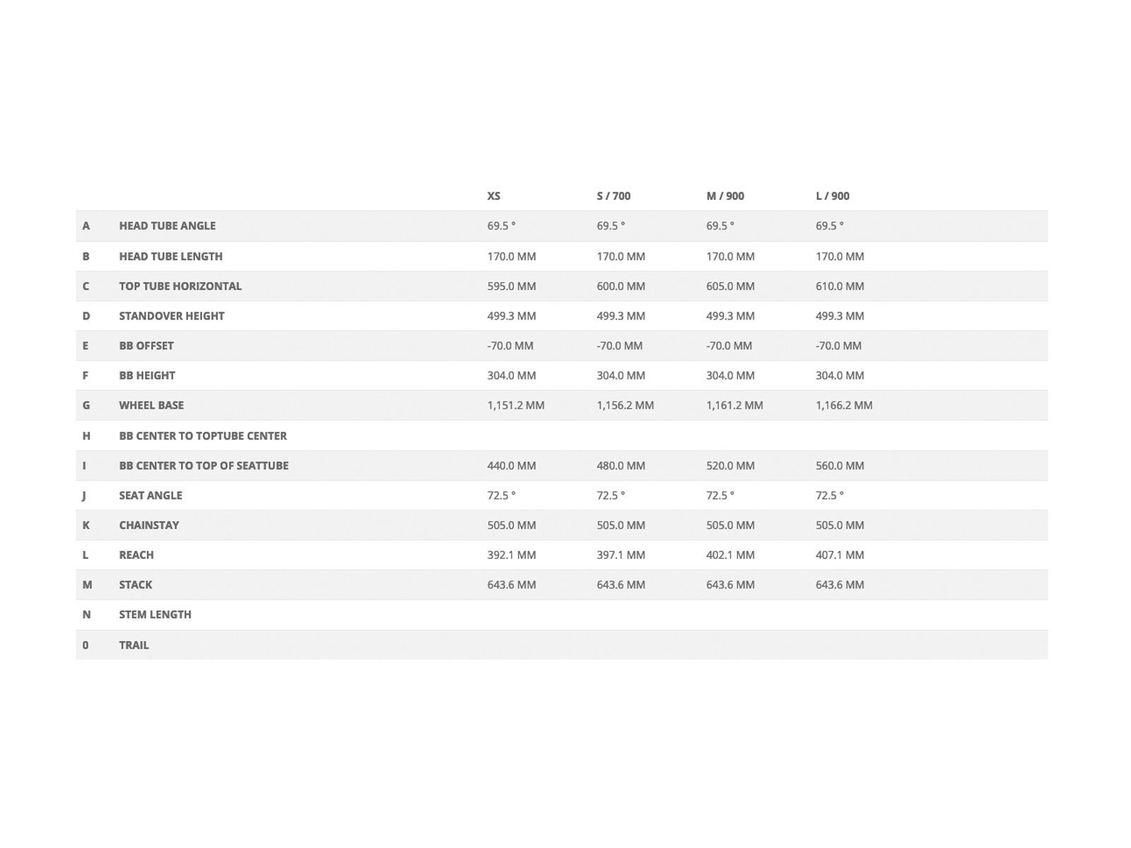 Scott Sub Cross eRide 10 Unisex - Bild 2