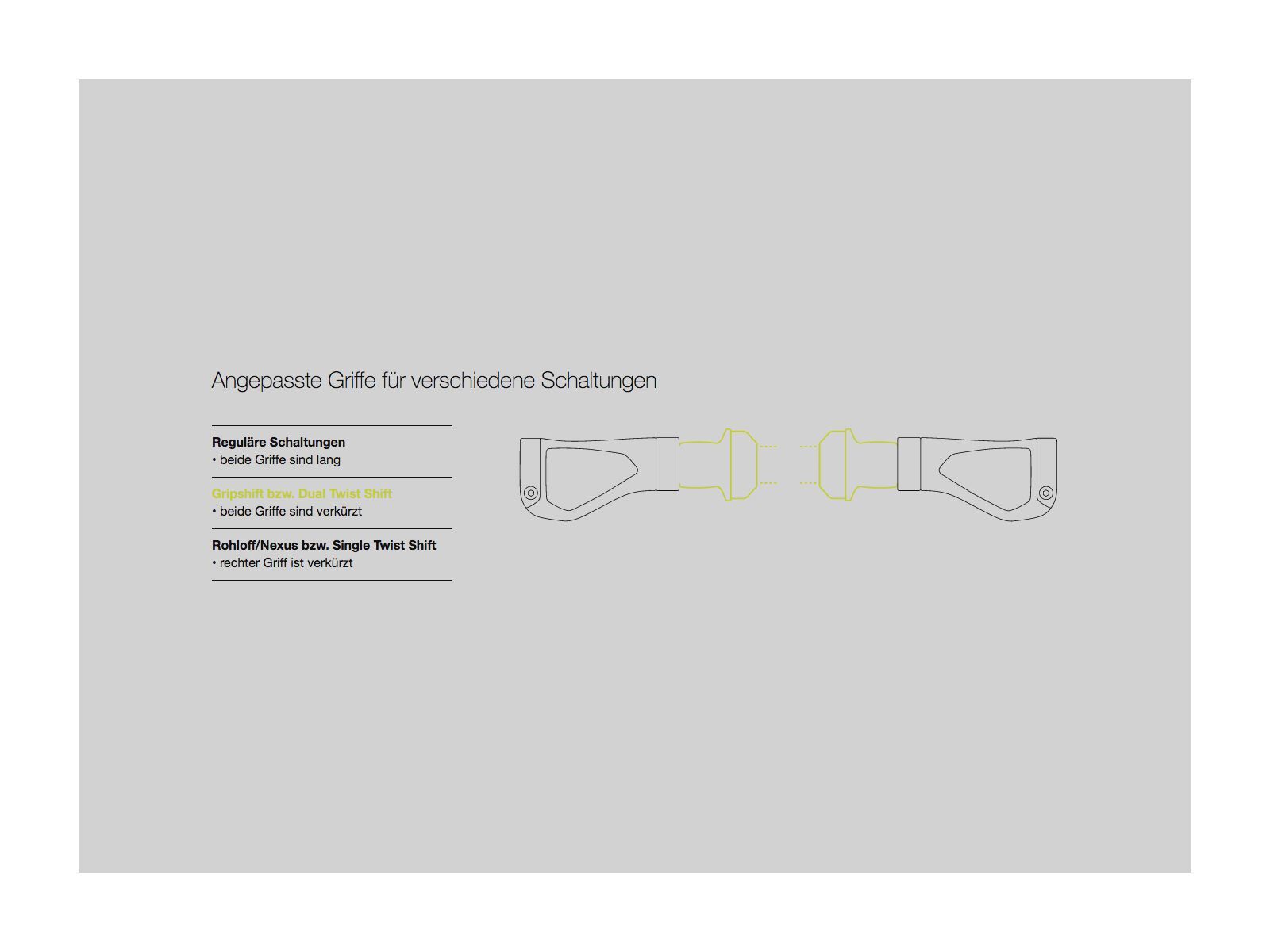 Ergon GS1 - Gripshift - Bild 4