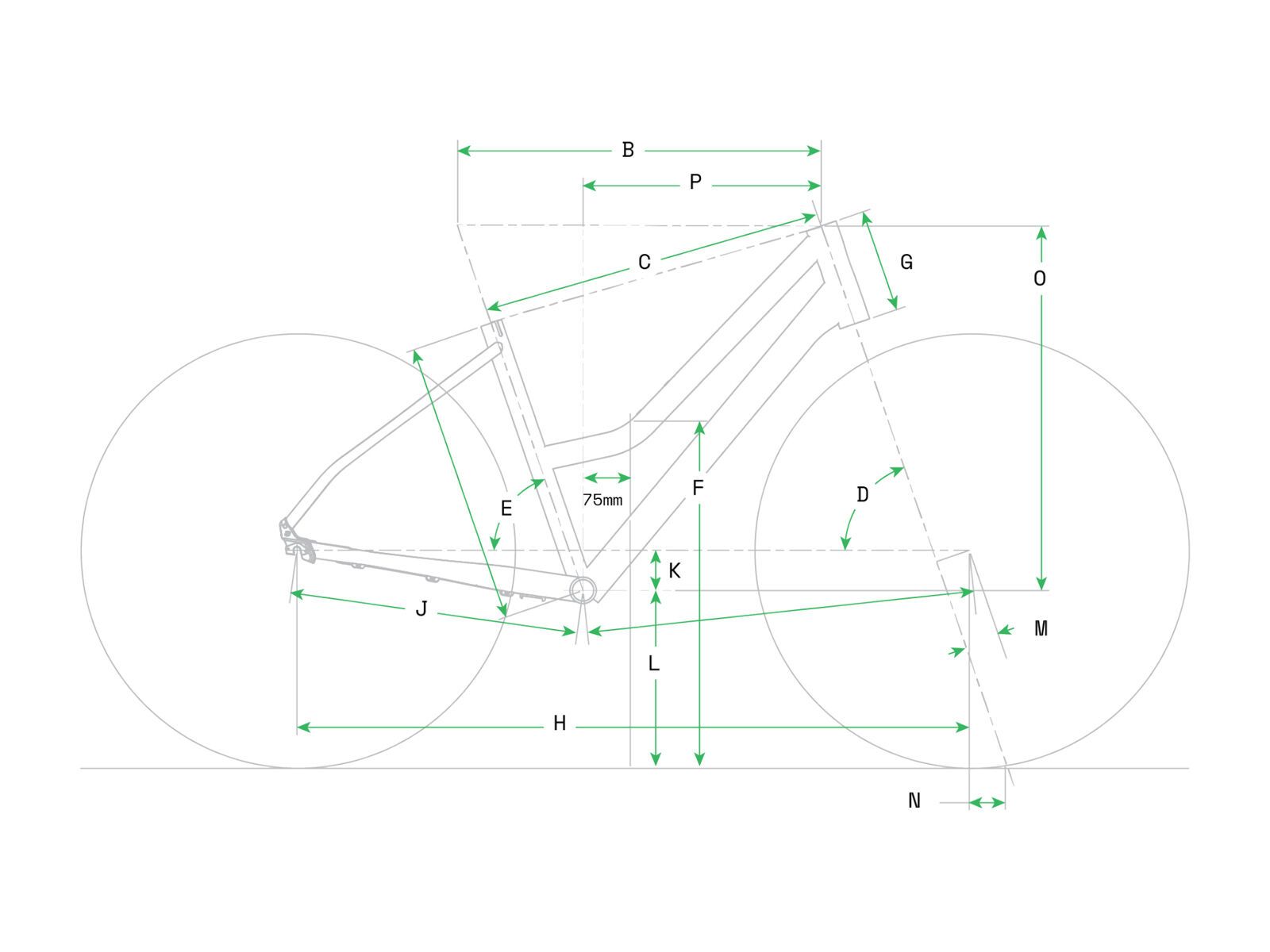 Cannondale Treadwell 2 Remixte, jade - Bild 8