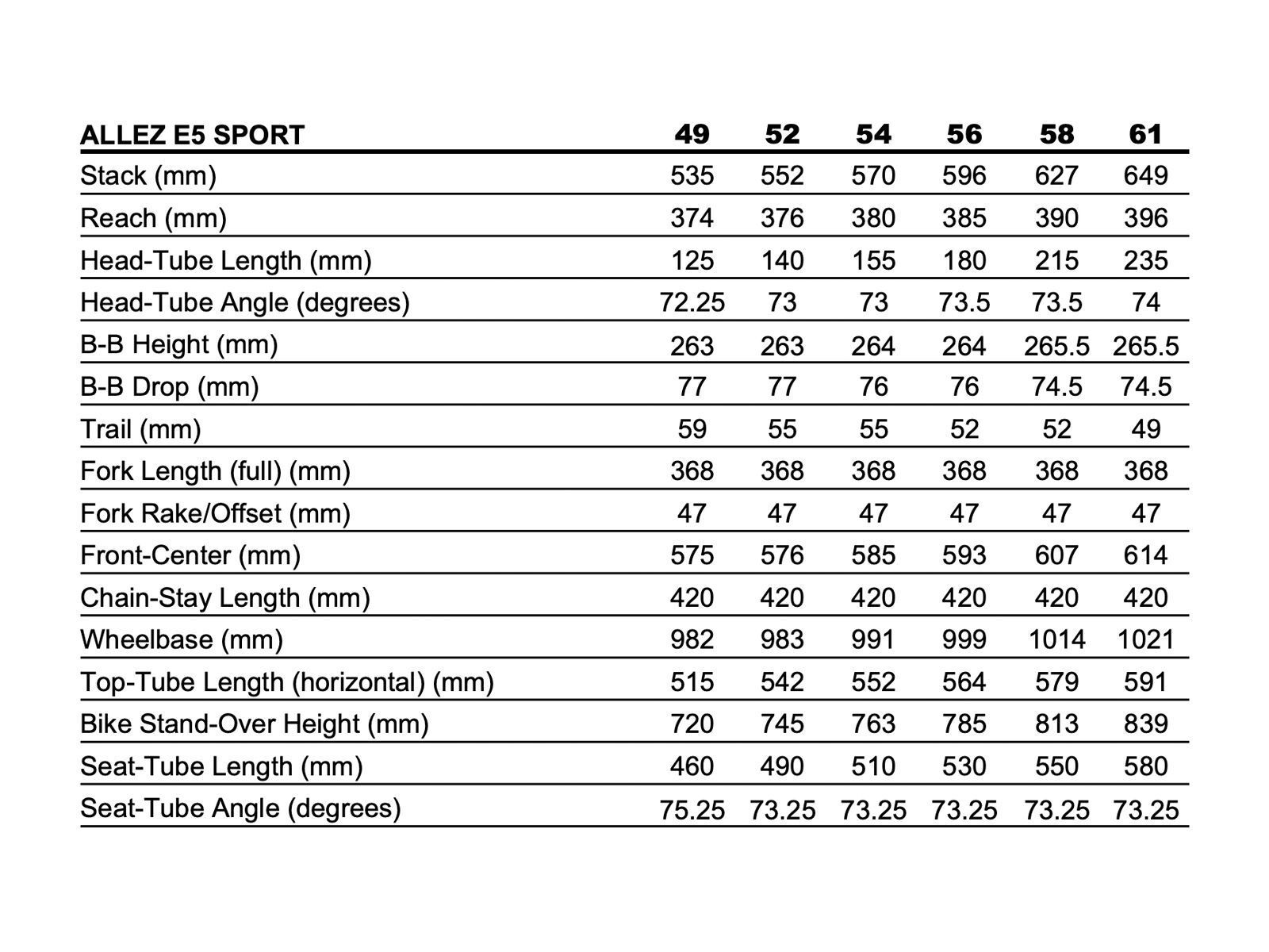 Specialized Allez E5 Disc Sport, gloss tarmac black - Bild 5