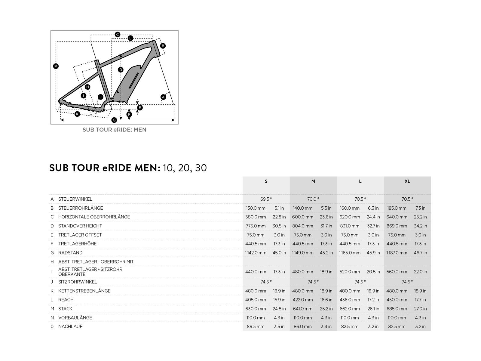 Scott Sub Tour eRide 10 Men, abyss blue/black/havana - Bild 2