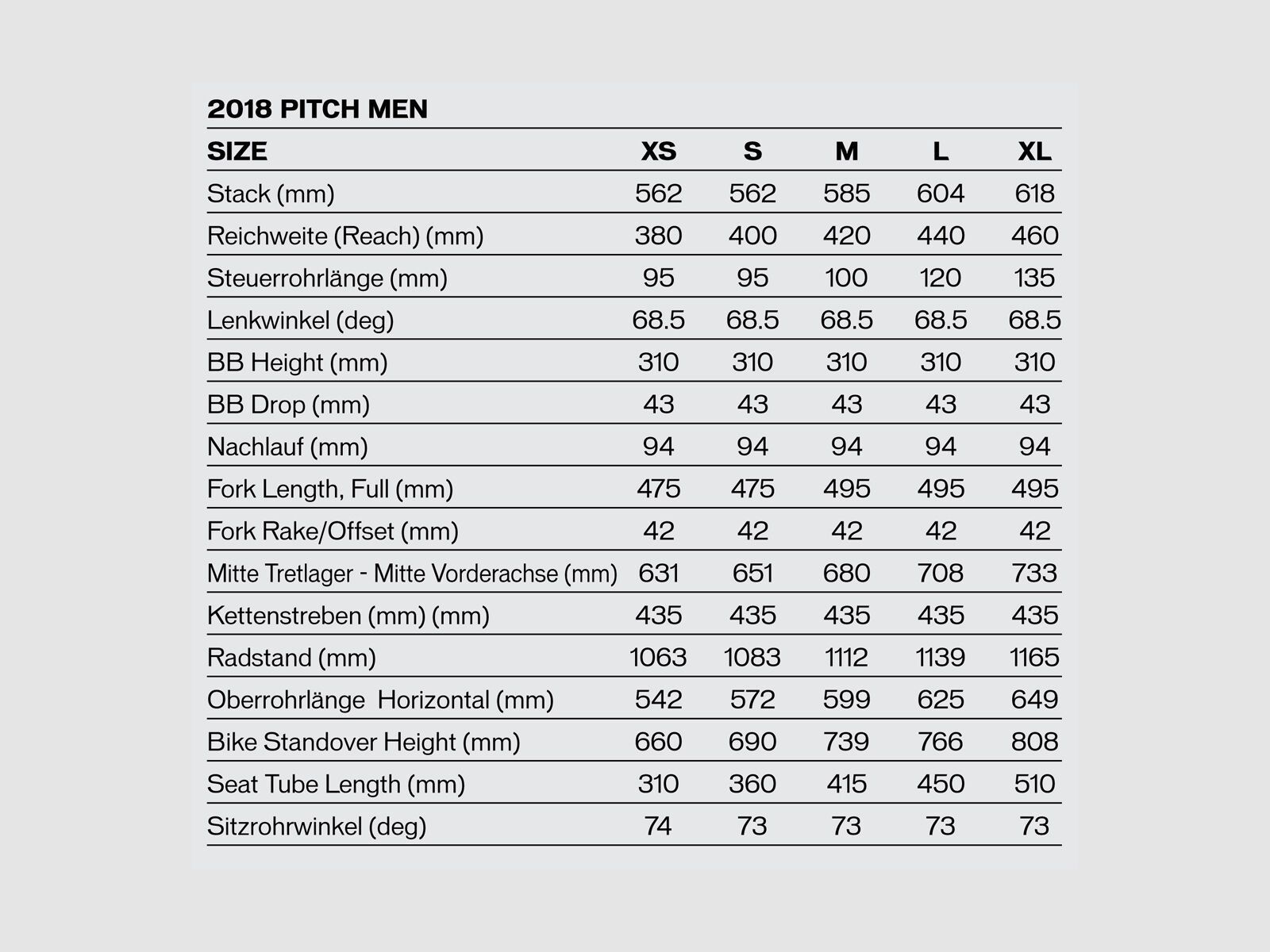 Specialized Pitch Sport, satin gloss black/black - Bild 2